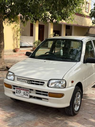 Daihatsu Cuore 2012