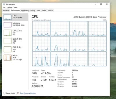 AMD Ryzen 5 3600
