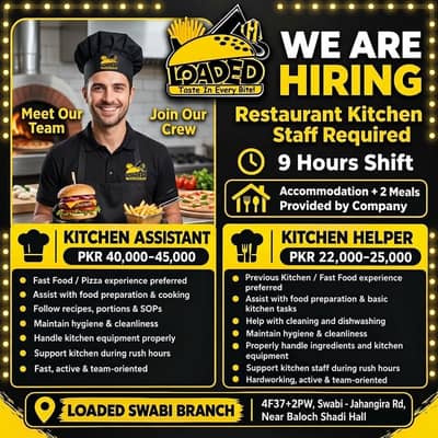 Kitchen Assistant, Supervisor & Kitchen Helper