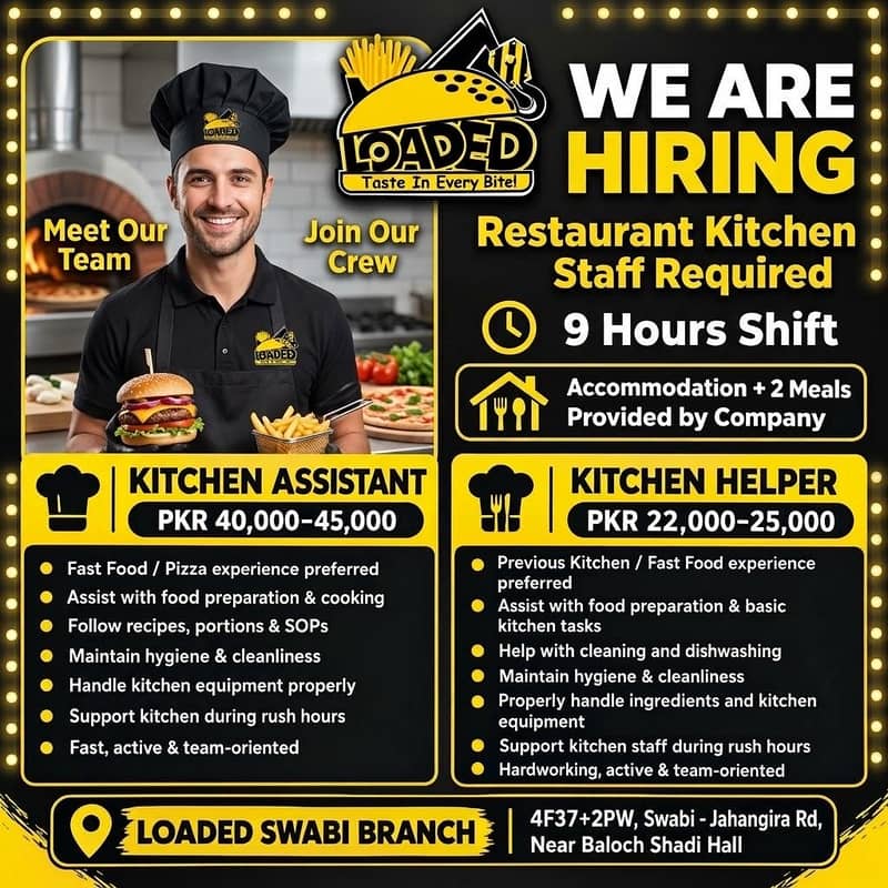 Kitchen Assistant, Supervisor & Kitchen Helper 0