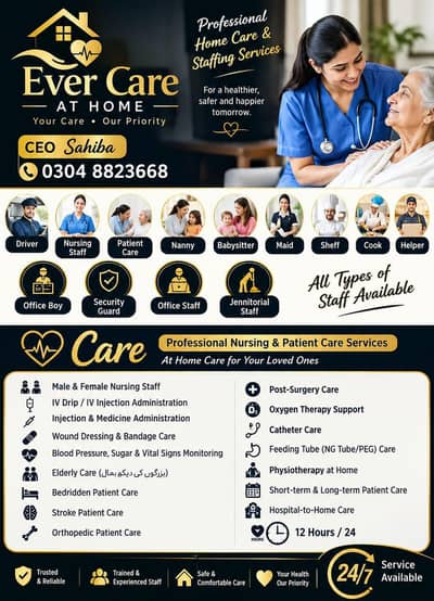 Professional Nursing & Patient Care Services at Home – Karachi