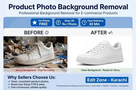 Product Photo Background Removal - 1st Photo FREE - Only 30 Rs