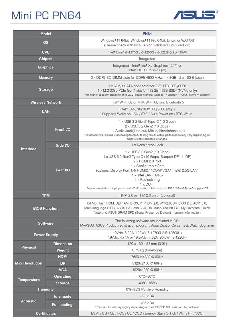 Asus PN64 3