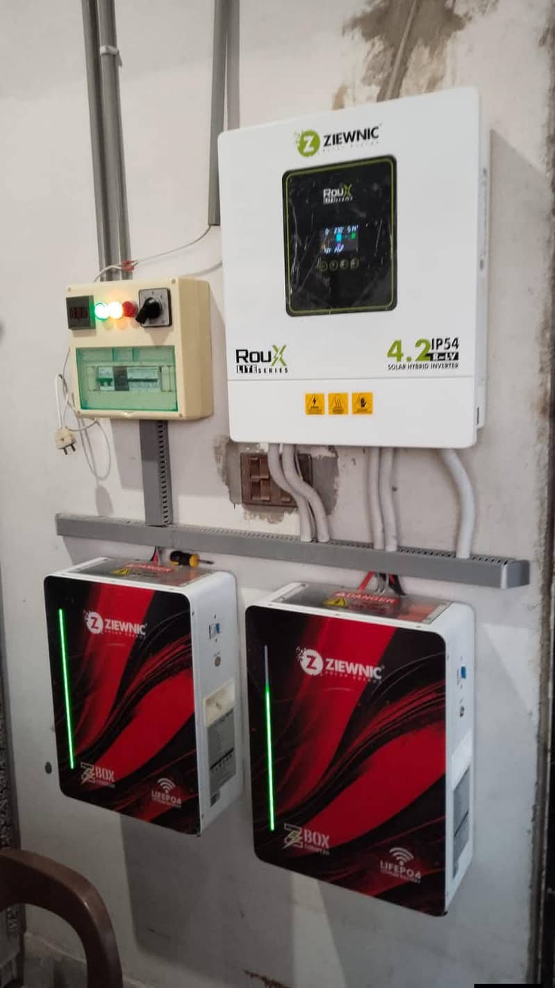 solar panels system 1