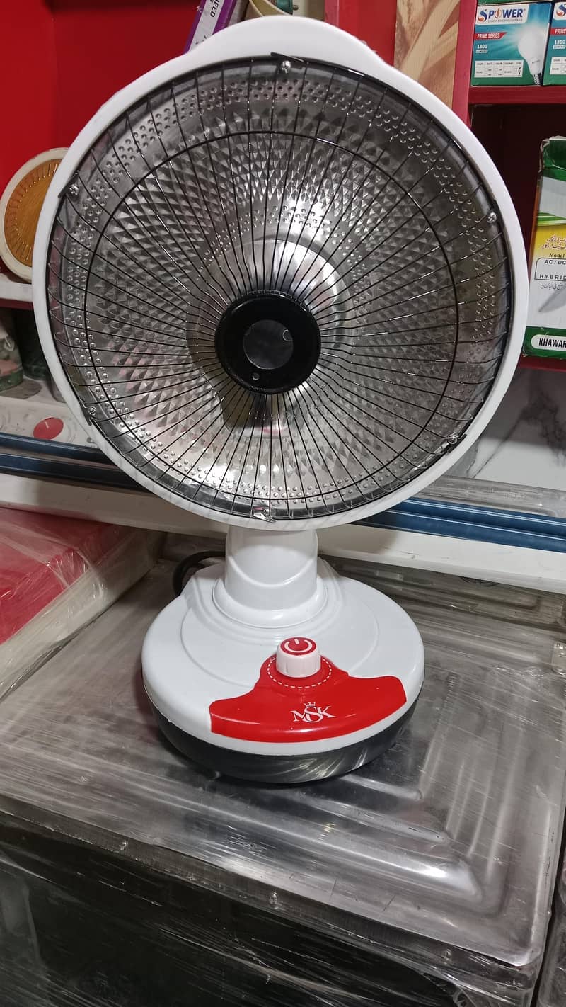 Rome heaters 1
