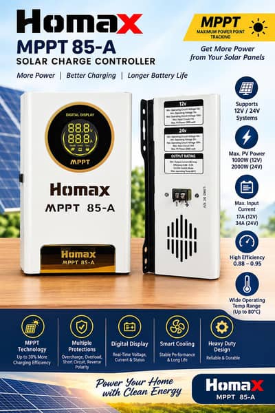 Homax 85A MPPT For Sale