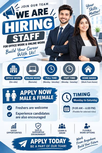 Hiring staff males and females