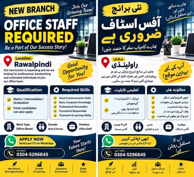 Required Staff Male/Female