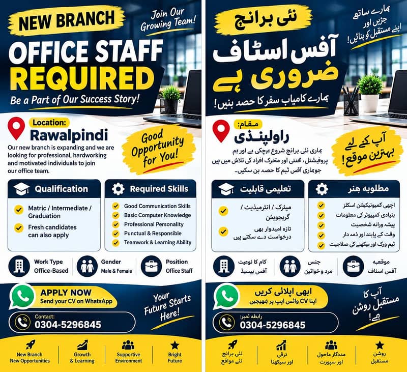 Required Staff Male/Female 0
