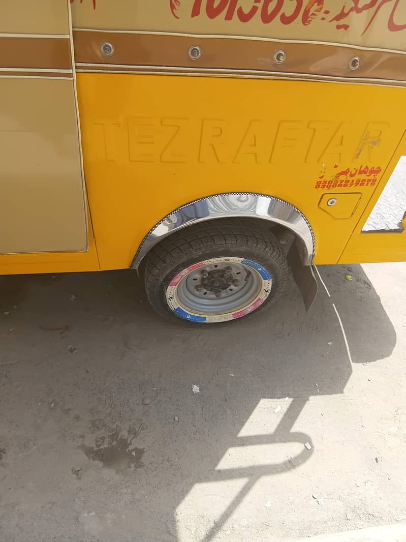 Tezraftar 2