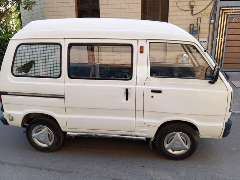 2003 Suzuki 2