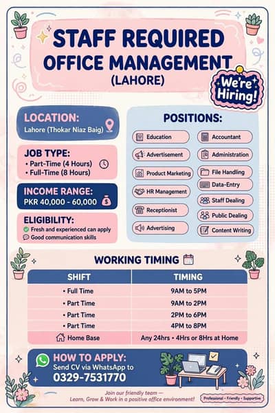 office managemnet