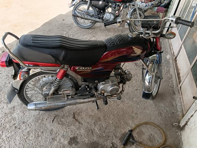 2008------ماڈل 0