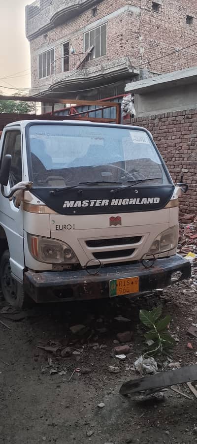 Master