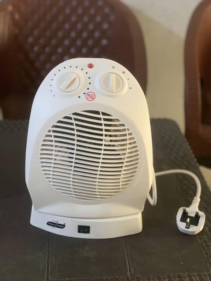Electric heater 1