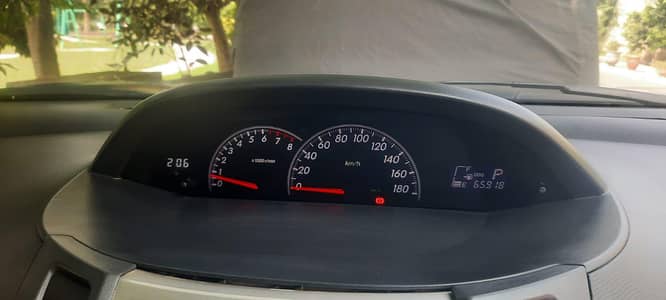 Toyota Vitz 2008/2012