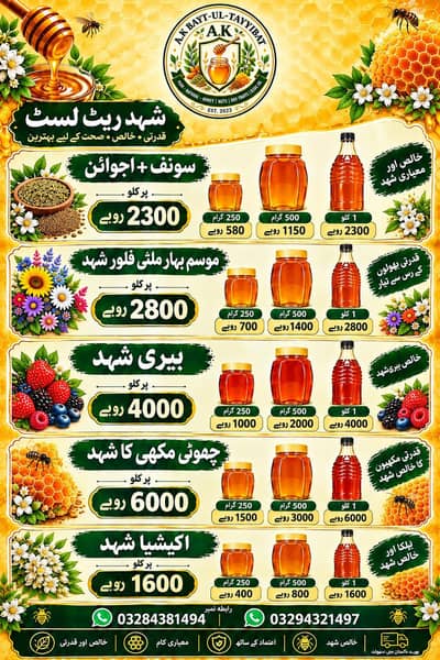 A-K-bayt-ul-tayyibat