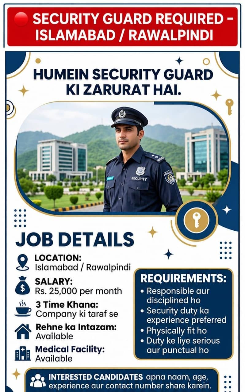 Security Guard hiring 0