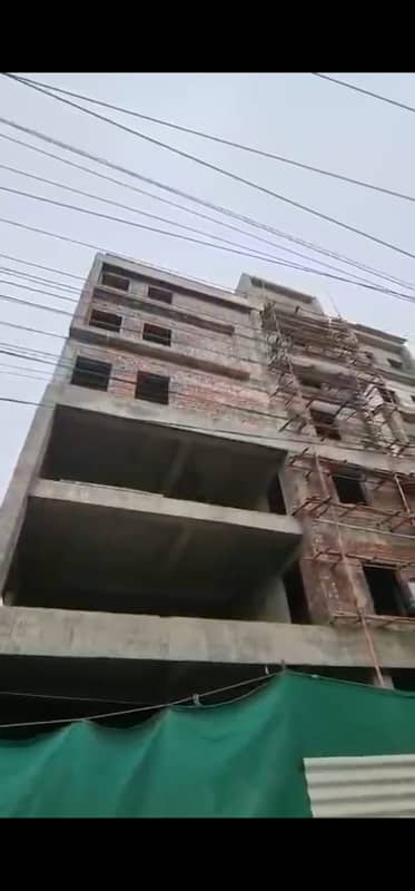 Prime Location 02 Kanal Life Time Commercial Building For Sale