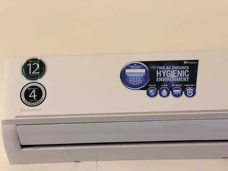 Inverter ac 0