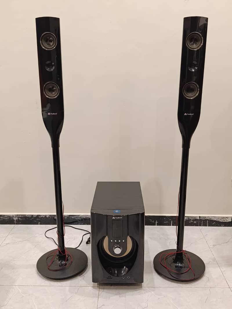 Speaker | Woofers | Audionic 4