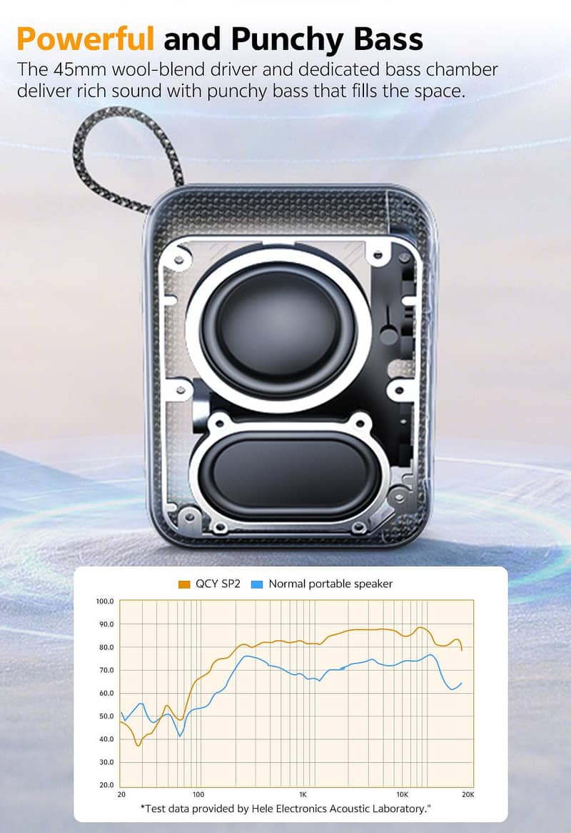 QCY SP2 Bluetooth Speaker 3