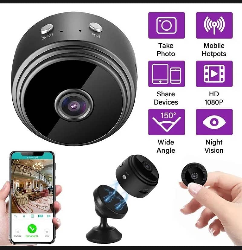 small camera 1