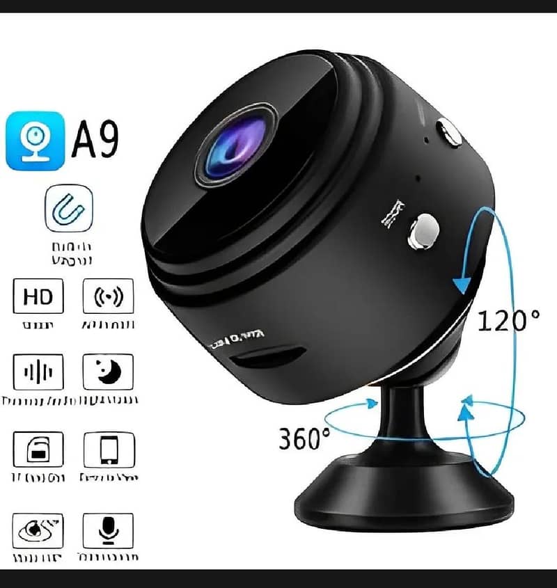 small camera 2
