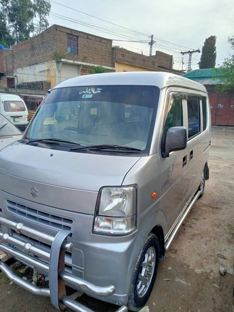 Suzuki every 0