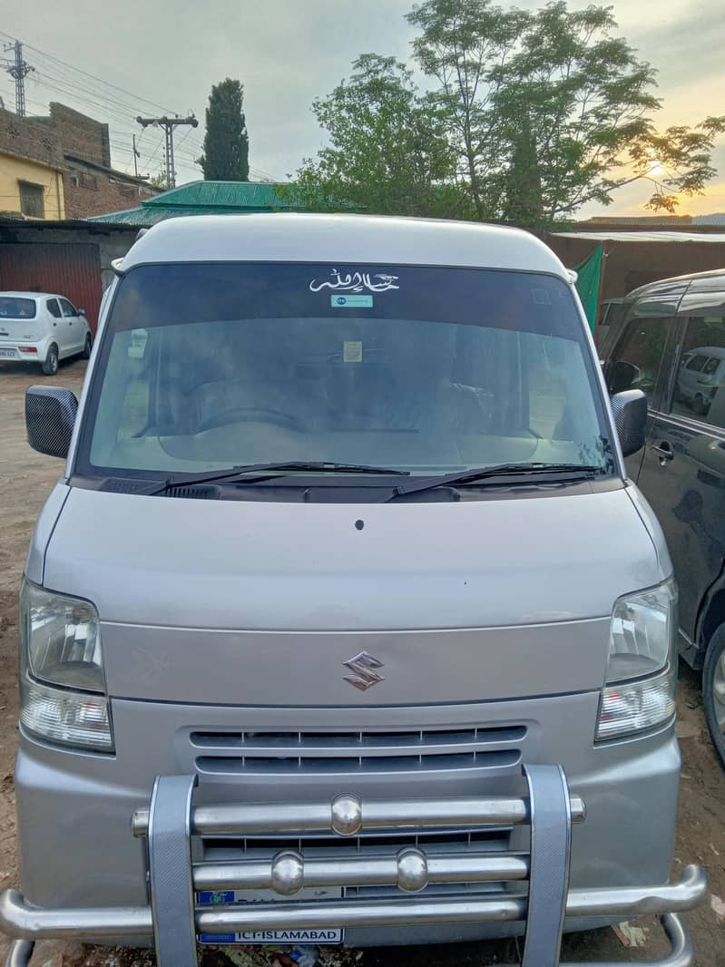 Suzuki every 1