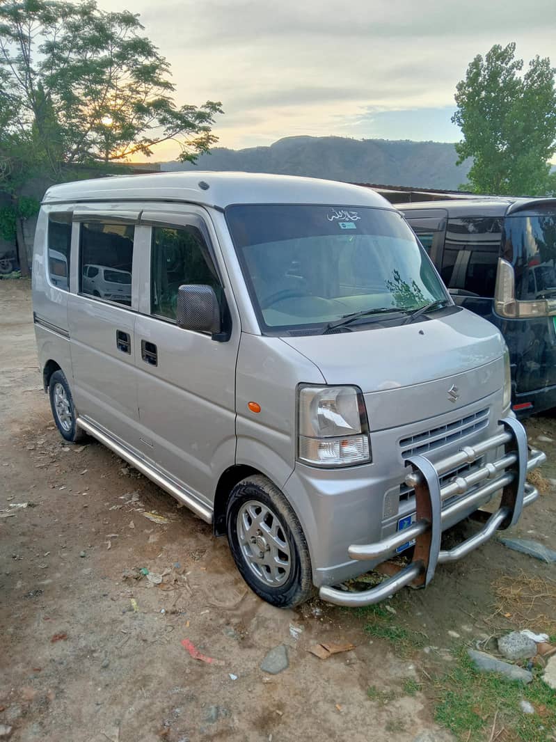 Suzuki every 2