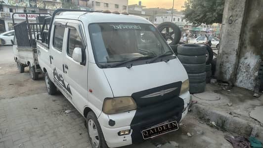 Changan Other 2007