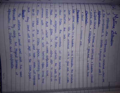 AIOU handwritten Assignments