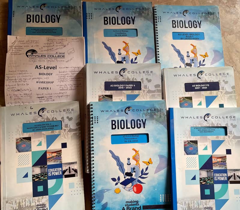 O/A LEVEL STUDY MATERIAL — NOTES & PAST PAPERS 0