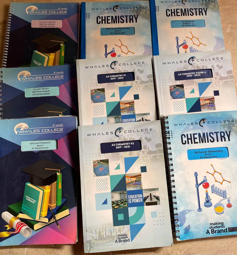 O/A LEVEL STUDY MATERIAL — NOTES & PAST PAPERS 3