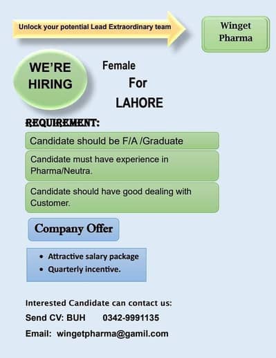 Female staff Required