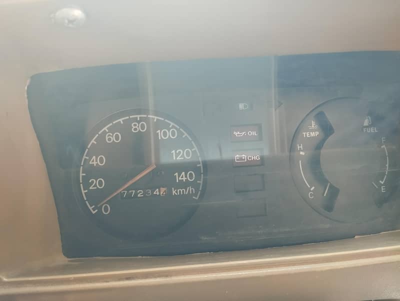 FX 1987 Model 10