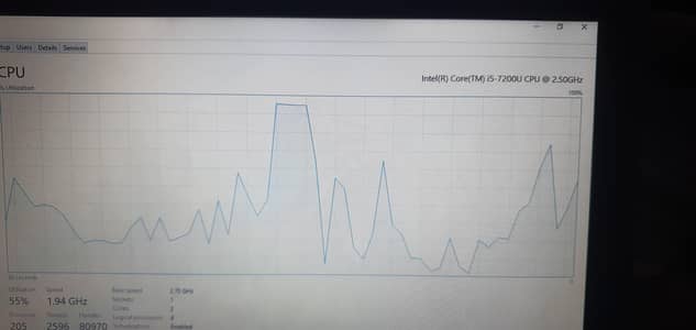 Dell i5 7gen touch screen 8/256