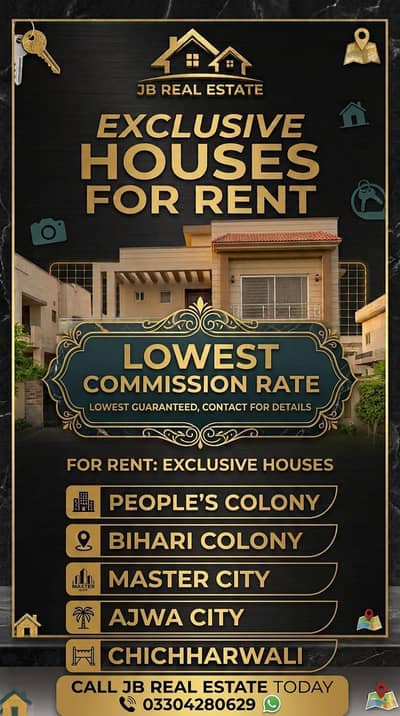 houses for rent available.