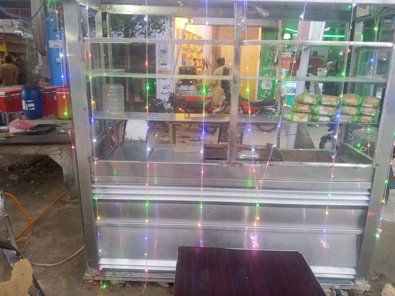 counter 2
