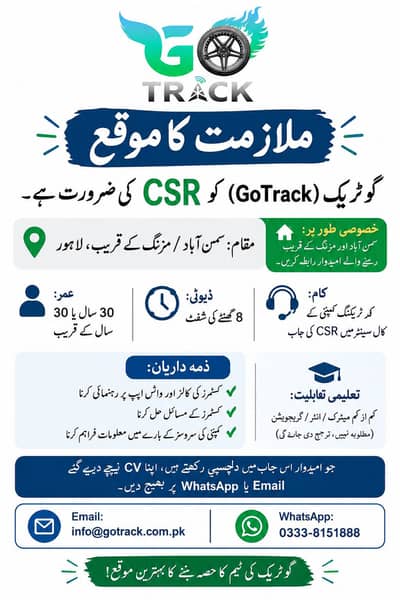 Job in Lahore Samnabad Area