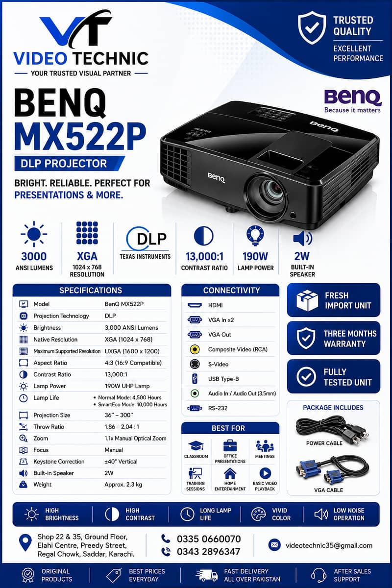 Multimedia Projectors & Projectors 4