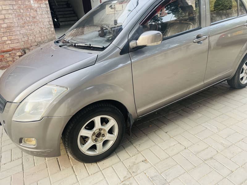 FAW V2 2018 3