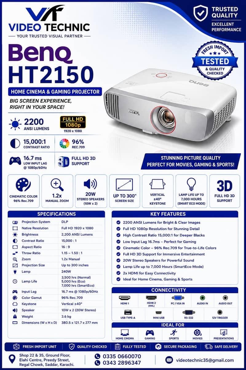 Projectors & Multimedia Projectors 1