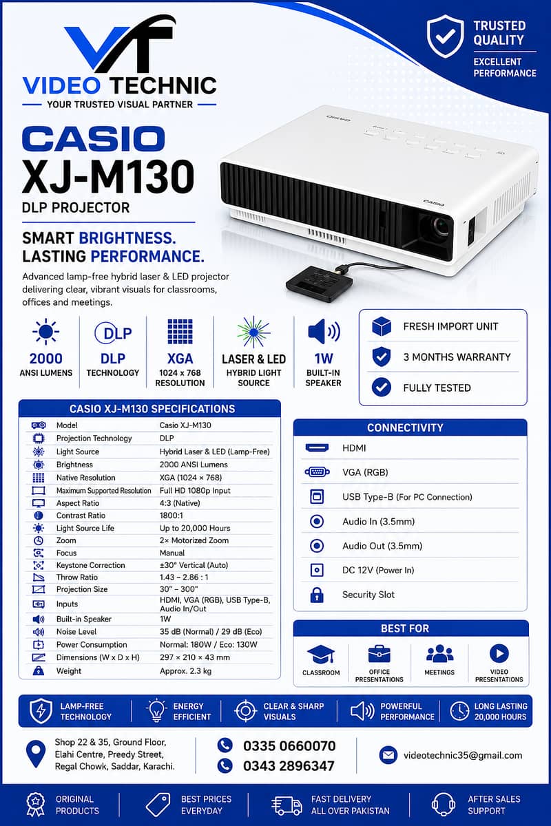 Projectors & Multimedia Projectors 4