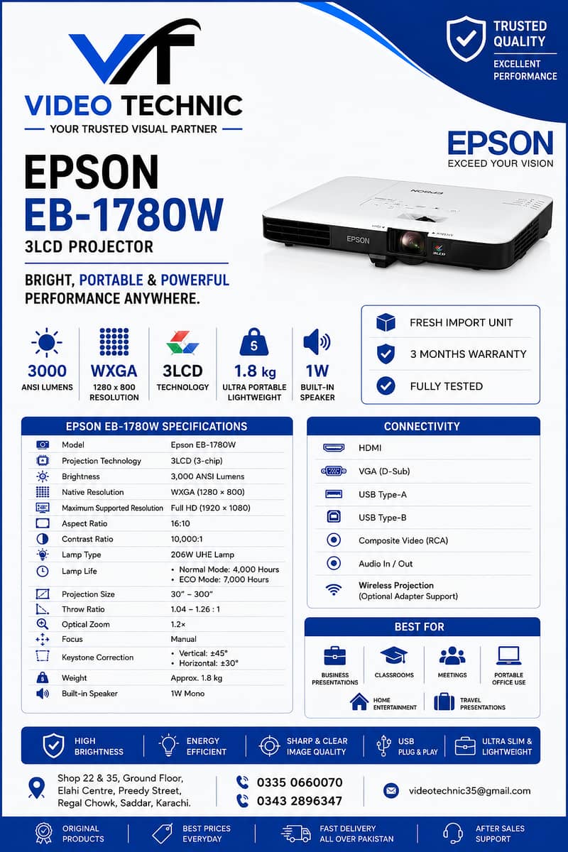 Projectors & Multimedia Projectors 9