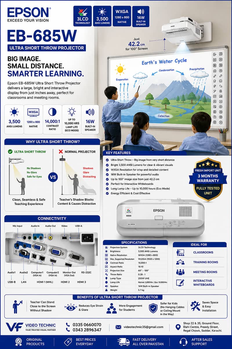 Projectors & Multimedia Projectors 10
