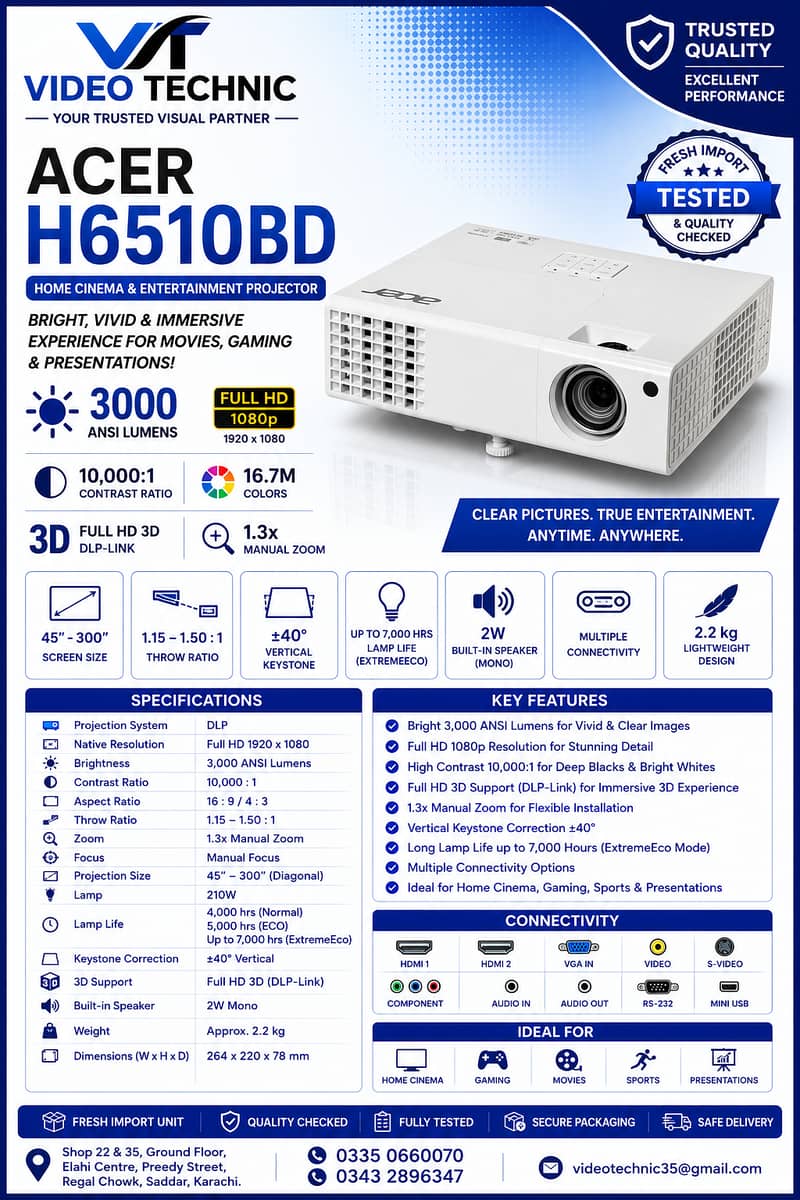 Projectors & Multimedia Projectors 12