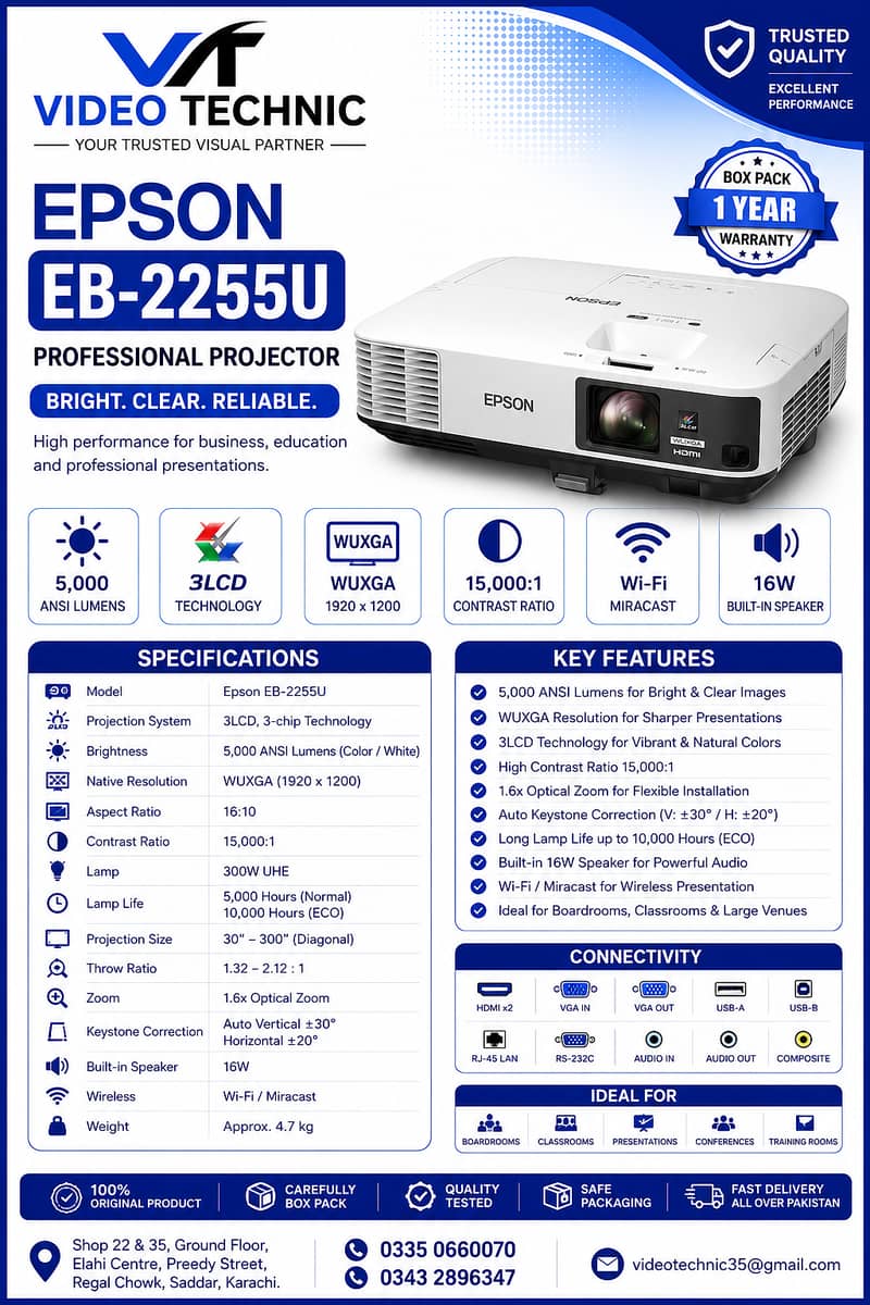 Projectors & Multimedia Projectors 15