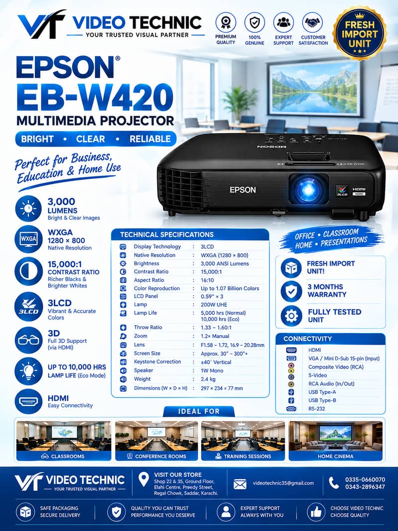 Projectors & Multimedia Projectors 18